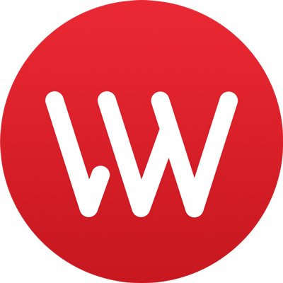 lovelywholesale.com